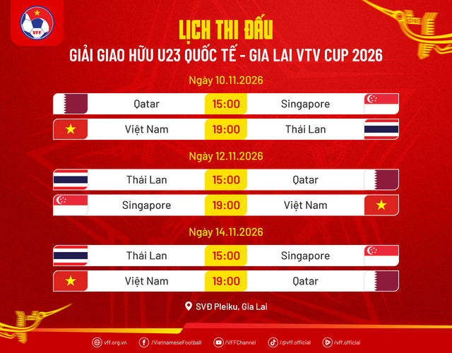 U.23 Việt Nam sẽ đấu U.23 Thái Lan bằng dàn sao trẻ chất lượng của CLB CA TP.HCM?- Ảnh 4.