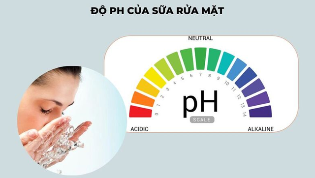 Càng rửa mặt da càng khô, xỉn màu: Có phải bạn mắc 5 sai lầm dưới đây? - Ảnh 2.