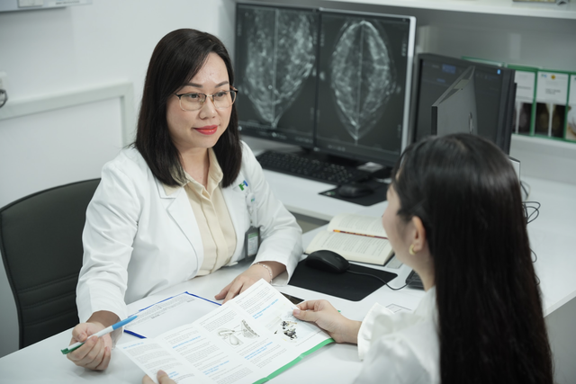 Ngực không đau, không có cục cứng: Liệu bạn thực sự an toàn trước ung thư vú? - Ảnh 2.