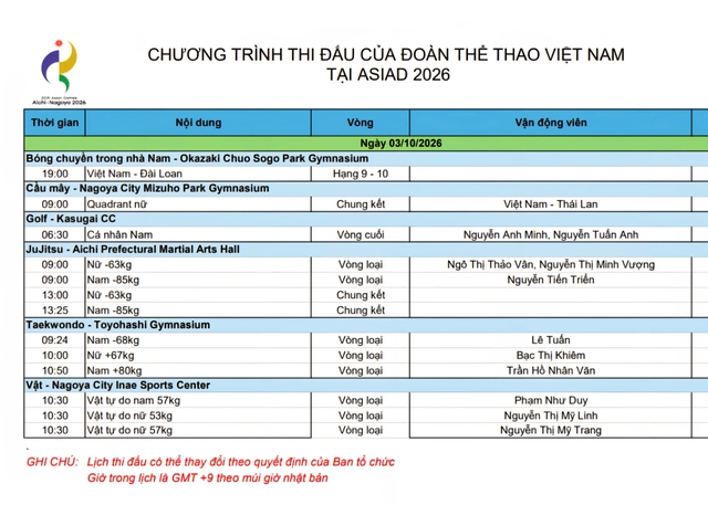 Trực tiếp ASIAD 2026 hôm nay: Đội tuyển cầu mây tái đấu Thái Lan, tranh HCV - Ảnh 3.