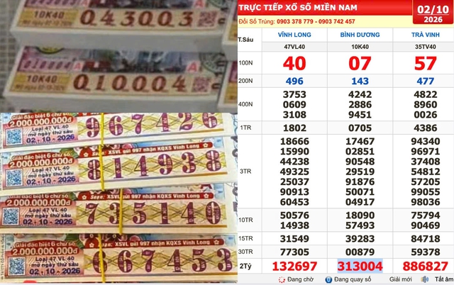Xổ số miền Nam ngày 2 tháng 10: Tìm người trúng số đài Bình Dương - Ảnh 1.