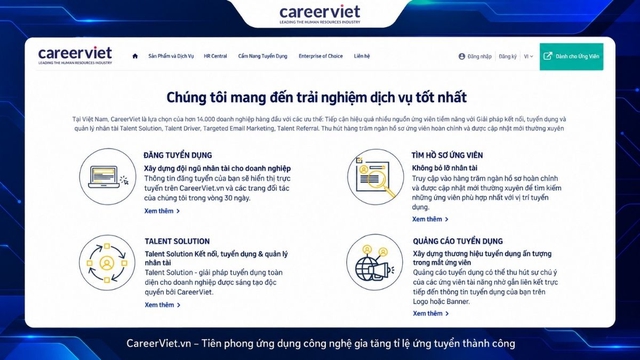 Doanh nghiệp tìm nhân sự ở đâu để tuyển nhanh và đúng người? - Ảnh 1.