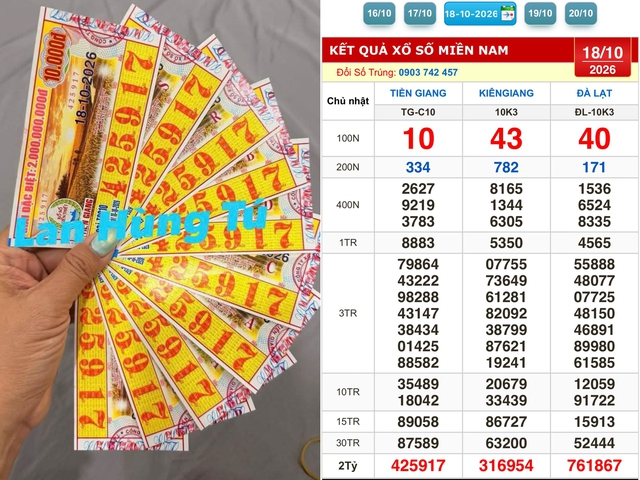 Khách Hà Nội đi núi Bà Đen mua vé số, trúng độc đắc xổ số miền Nam - Ảnh 1.