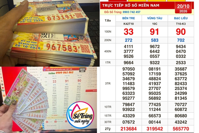 Xổ số miền Nam ngày 20 tháng 10: Chi tiền mua nguyên cây, trúng đài Vũng Tàu - Ảnh 1.