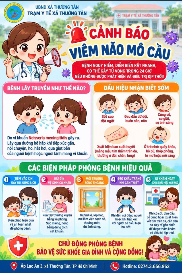 Ghi nhận thêm trường hợp mắc bệnh do não mô cầu ở TP.HCM - Ảnh 1.