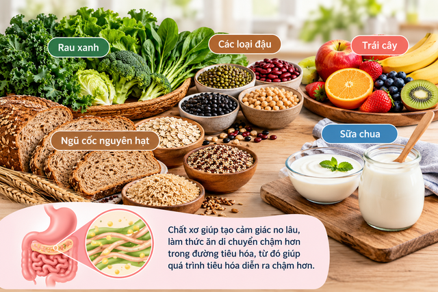 5 nguyên tắc 'vàng' khi ăn giúp giữ đường huyết ổn định - Ảnh 1.