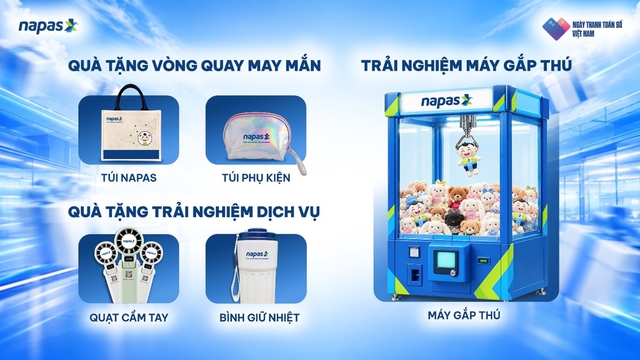 Sóng Festival 2026: Kết nối công nghệ, rinh ngàn quà tặng, ưu đãi cùng NAPAS - Ảnh 3.