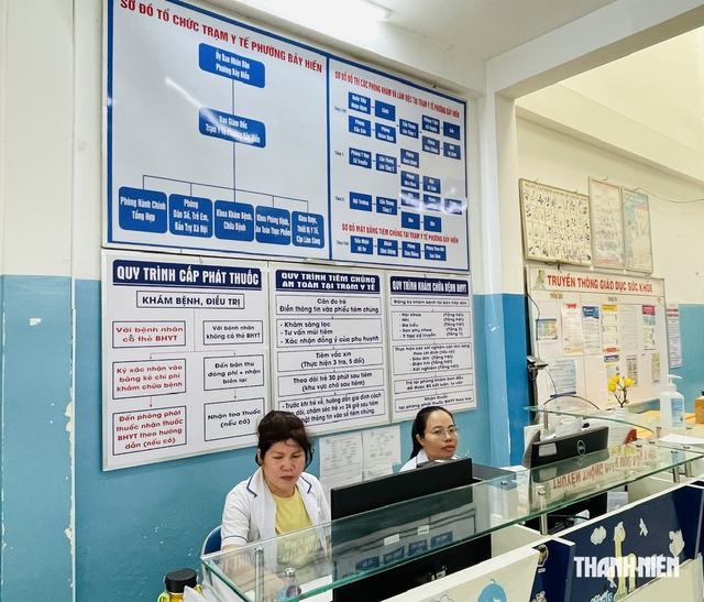 TP.HCM xuất thu h&uacute;t b&aacute;c sĩ về trạm y tế, cao nhất 637 triệu đồng - Ảnh 2.