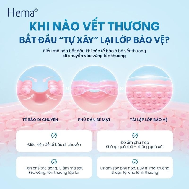 Phun xăm thẩm mỹ: Chăm s&oacute;c l&agrave;nh thương sau thủ thuật cần lưu &yacute; g&igrave;?- Ảnh 4.