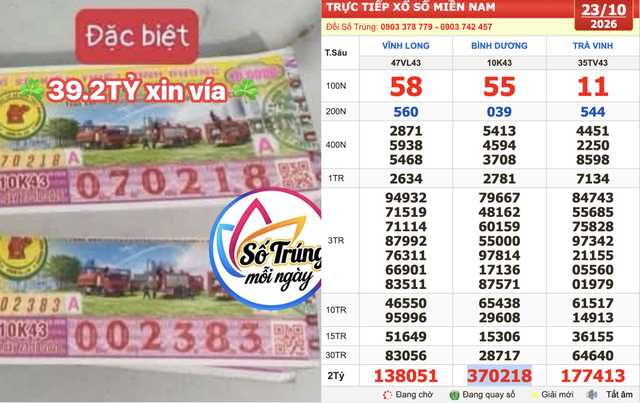 Xổ số miền Nam ngày 23 tháng 10: Ảnh cọc vé trúng 39,2 tỉ đài Bình Dương - Ảnh 1.