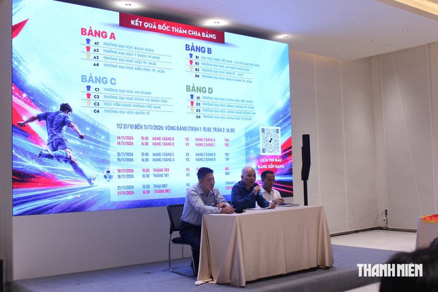 16 đội dự giải bóng đá sinh viên ĐH Quốc gia TP.HCM mở rộng THACO Cup 2026- Ảnh 4.