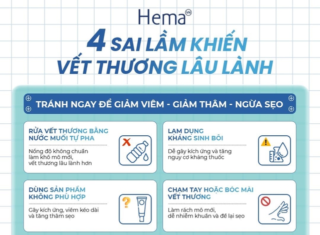 Chăm sóc sau thủ thuật thẩm mỹ: 5 câu nên hỏi trước khi ra về - Ảnh 3.