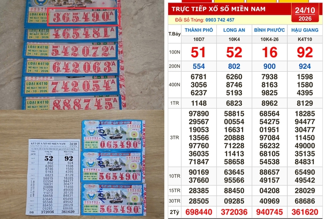 Xổ số miền Nam ngày 24 tháng 10: Tìm nhiều người trúng 1,6 tỉ đài Hậu Giang - Ảnh 1.
