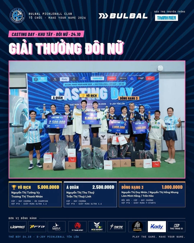 Vinh danh những nhà vô địch BULBAL CASTING DAY
- Ảnh 2.