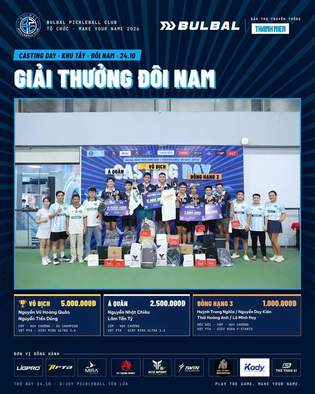 Vinh danh những nhà vô địch BULBAL CASTING DAY
- Ảnh 1.