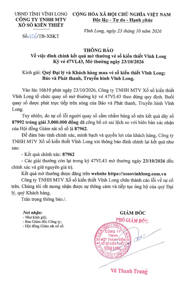 Lùm xùm kết quả xổ số đài Vĩnh Long ngày 23.10 - Ảnh 3.