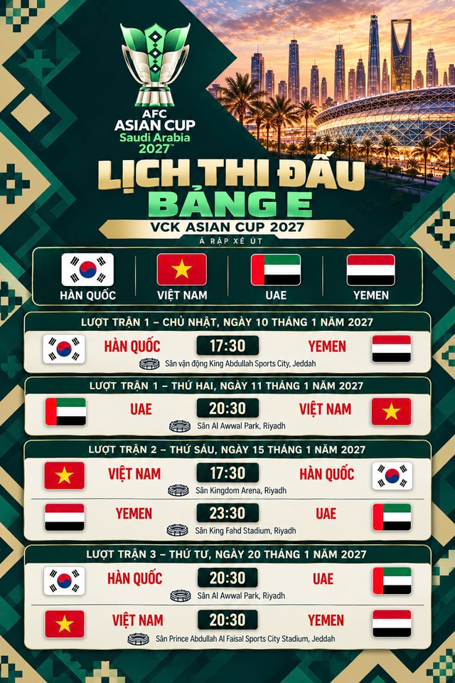 Lịch thi đấu chi tiết bảng E Asian Cup 2027 mới nhất: Việt Nam kh&ocirc;ng phải đ&aacute; đ&ecirc;m bất kỳ trận n&agrave;o- Ảnh 5.