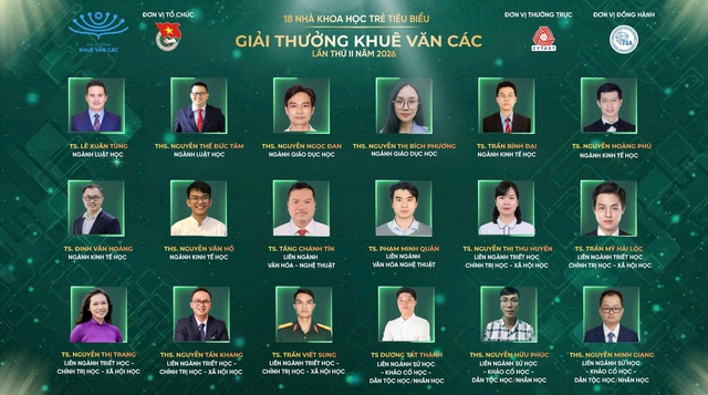 18 nhà khoa học trẻ được xét giải Khuê Văn Các 2026- Ảnh 1.