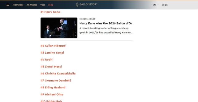 Thứ hạng Quả bóng vàng 2026 được tiết lộ: Mbappe đứng trên Yamal, Messi xếp thứ mấy?- Ảnh 2.