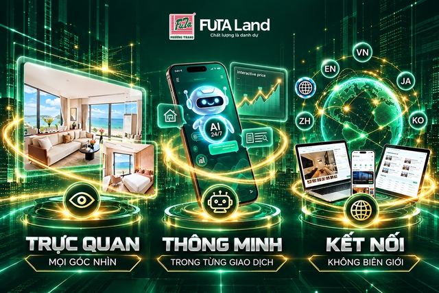 FUTA Land ra mắt app kết nối và kinh doanh bất động sản online - Ảnh 4.