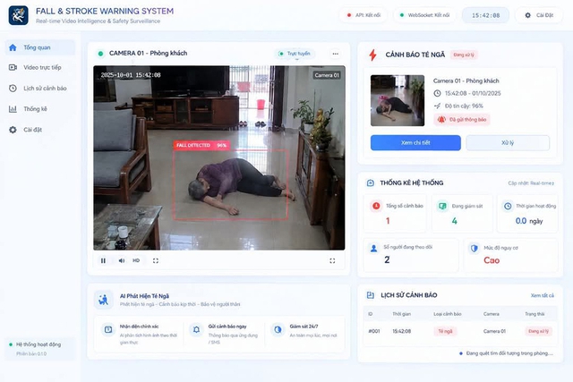 Sinh viên làm phần mềm cảnh báo ngã, dấu hiệu bất thường ở người lớn tuổi - Ảnh 1.