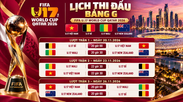 Lịch thi đấu chi tiết bảng G - U.17 World Cup 2026: Chờ U.17 Việt Nam gây sốc- Ảnh 1.