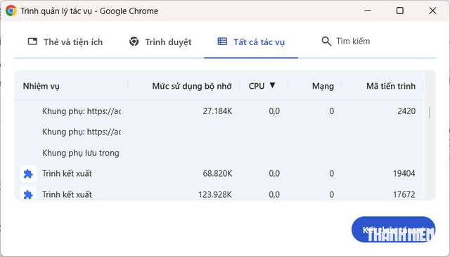 Lý do Google Chrome ngốn RAM và cách giảm mức sử dụng bộ nhớ - Ảnh 3.