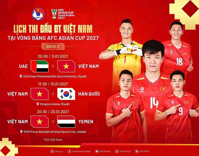 Thêm kênh phát trực tiếp Asian Cup 2027 có đội tuyển Việt Nam: VTV nhập cuộc, song hành cùng TV360- Ảnh 1.