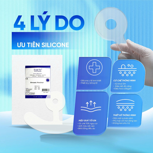 Nâng ngực nội soi: Các đường mổ, rủi ro và cách quản lý sẹo sau phẫu thuật- Ảnh 4.