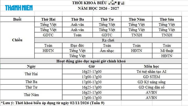Trường TP.HCM đổi thời kh&oacute;a biểu, m&ocirc;n li&ecirc;n kết xếp cuối, nghỉ thứ bảy - Ảnh 1.