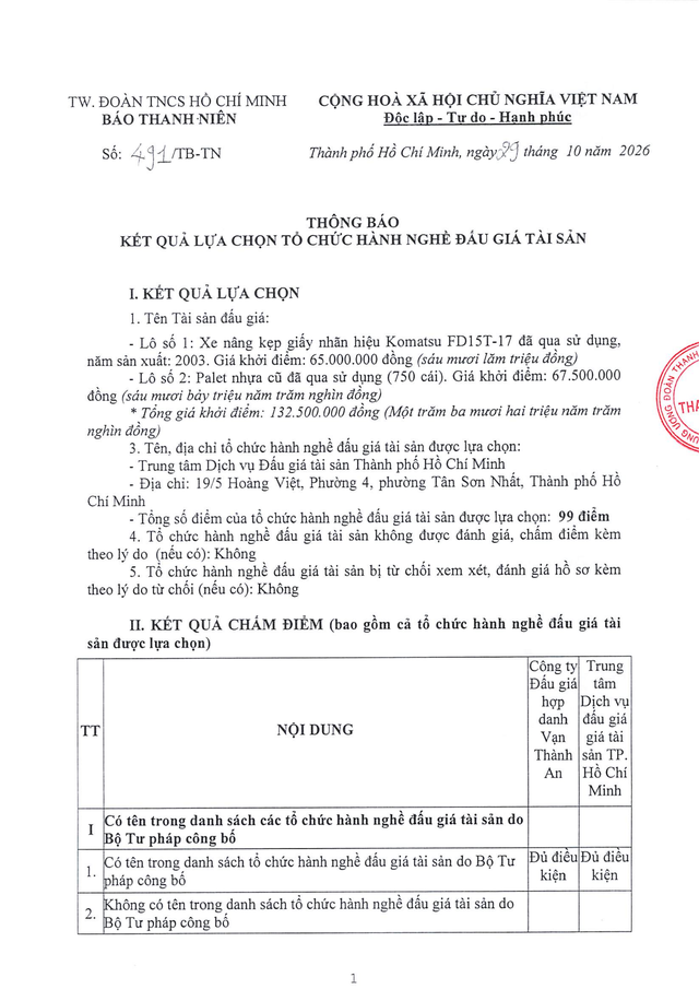 Th&ocirc;ng b&aacute;o kết quả lựa chọn tổ chức h&agrave;nh nghề đấu gi&aacute; t&agrave;i sản  - Ảnh 1.