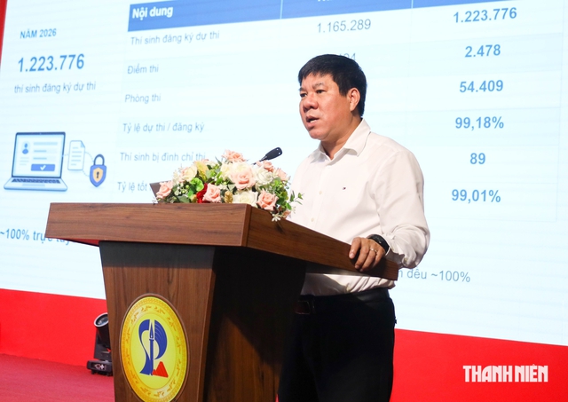 Thi tốt nghiệp THPT 2027: Bộ GD-ĐT đề xuất lắp camera tại tất cả phòng thi- Ảnh 4.