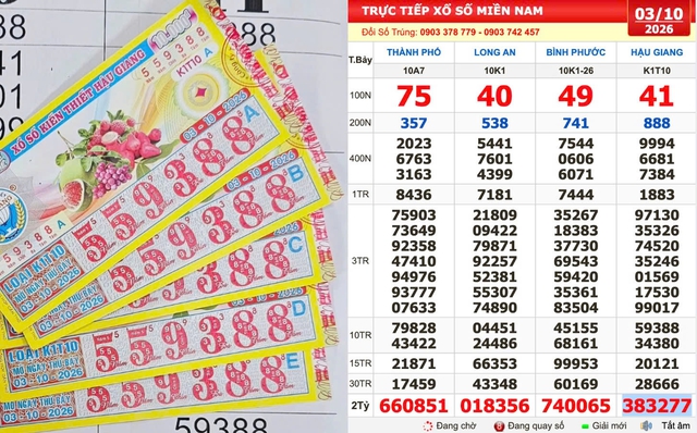 Xổ số miền Nam ng&agrave;y 3 th&aacute;ng 10: 'Truy t&igrave;m' v&eacute; 888888 tr&uacute;ng số đ&agrave;i Hậu Giang- Ảnh 1.