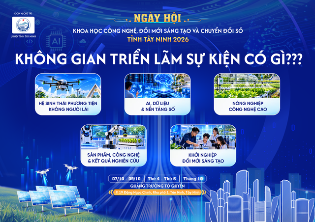 Ngày hội khoa học công nghệ Tây Ninh: Tìm lời giải cho thực tiễn- Ảnh 2.