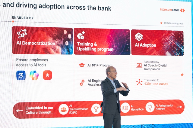 CEO Techcombank: Cuộc đua AI không nằm ở công nghệ mà ở năng lực thực thi - Ảnh 3.