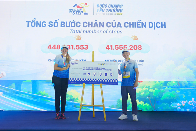 Hơn 8.500 người sánh bước cùng CapitaLand hỗ trợ trẻ em và thanh thiếu niên yếu thế - Ảnh 1.