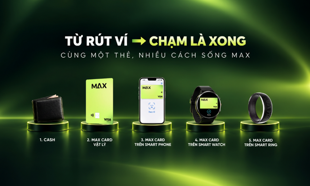 VIB Smart Ring, powered by Many Touches: Trải nghiệm thanh to&aacute;n từ chiếc v&iacute; l&ecirc;n ng&oacute;n tay - Ảnh 2.