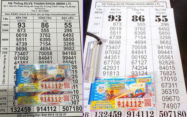 10 vé trúng hơn 10,2 tỉ xổ số miền Nam xuất hiện, nhiều người gặp may mắn - Ảnh 1.