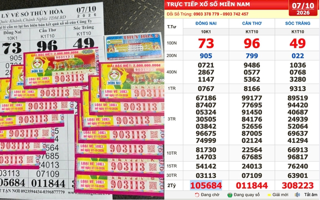 Xổ số miền Nam ngày 7 tháng 10: Thông tin vé trúng 2,4 tỉ đài Đồng Nai - Ảnh 1.