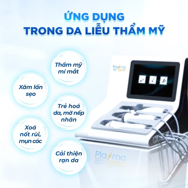 Cold Plasma: ‘Bước tiến mới’ trong hỗ trợ điều trị sẹo rỗ và da lão hóa sâu - Ảnh 3.