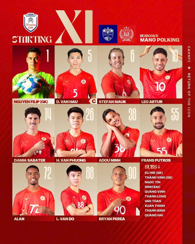 Đình Bắc tập tễnh rời sân khi CLB CAHN thắng sát nút CLB Lion City Sailors- Ảnh 2.