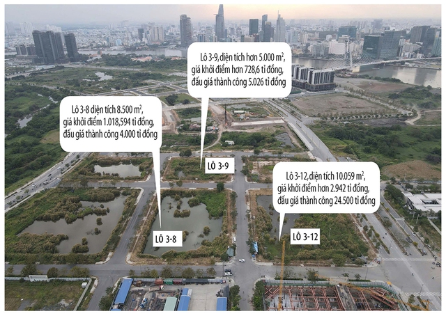 Cho doanh nghiệp huy động vốn sớm với dự án trúng đấu giá?- Ảnh 1. Cho doanh nghiệp huy động vốn sớm với dự án trúng đấu giá?- Ảnh 1.