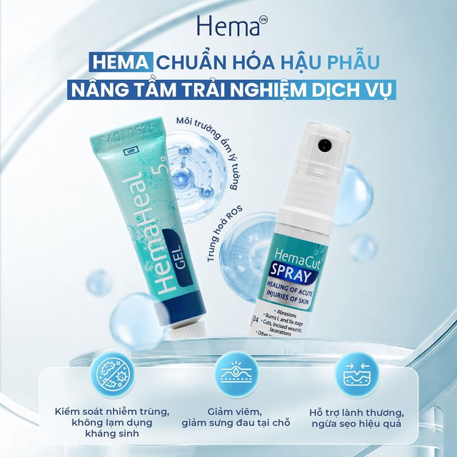 Từ sinh học l&agrave;nh thương đến trải nghiệm hậu phẫu t&iacute;ch cực - Ảnh 2.