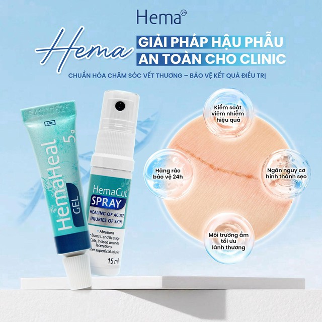 Từ sinh học l&agrave;nh thương đến trải nghiệm hậu phẫu t&iacute;ch cực - Ảnh 4.