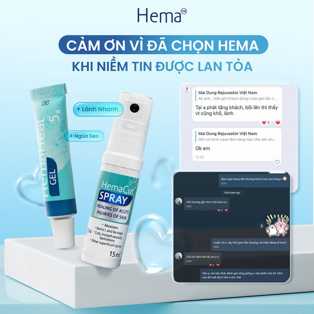 Từ sinh học l&agrave;nh thương đến trải nghiệm hậu phẫu t&iacute;ch cực - Ảnh 5.