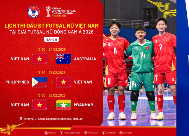 Chưa có bản quyền xem phát trực tiếp đội tuyển futsal nữ Việt Nam: Giờ thi đấu rất lạ- Ảnh 1.