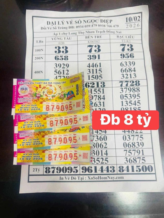 3 người tr&uacute;ng độc đắc 8 tỉ xổ số miền Nam s&aacute;t tết, l&atilde;nh tiền trong đ&ecirc;m - Ảnh 1.