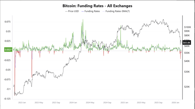 Cảnh báo sốc: Giá Bitcoin có thể chạm đáy 40.000 USD trong năm 2026 - Ảnh 1.