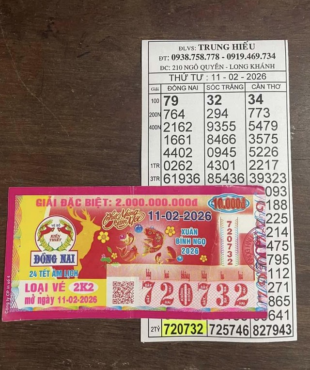 Trúng độc đắc xổ số miền Nam, khách nhận tiền mặt lẫn chuyển khoản trước 28 tết - Ảnh 1.