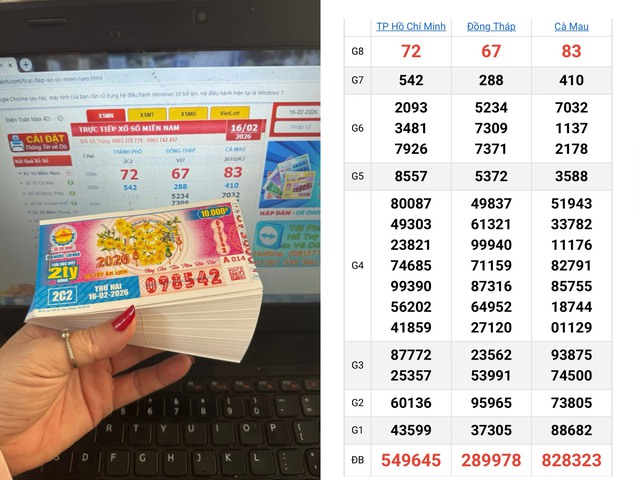 Xổ số miền Nam ng&agrave;y 16 th&aacute;ng 2: Bất ngờ d&atilde;y số đ&agrave;i TP.HCM tr&uacute;ng 2 giải- Ảnh 1.